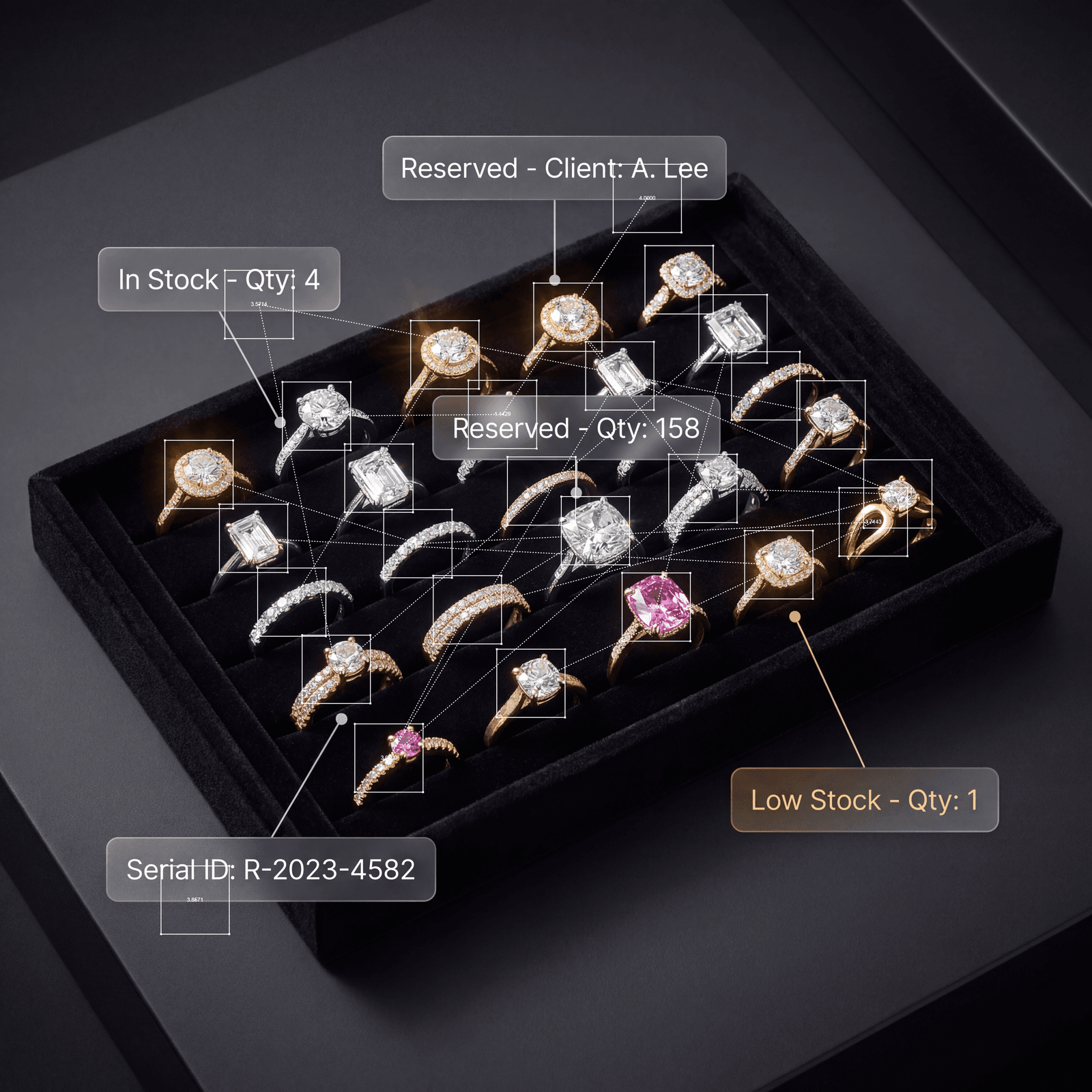 Inventory Intelligence